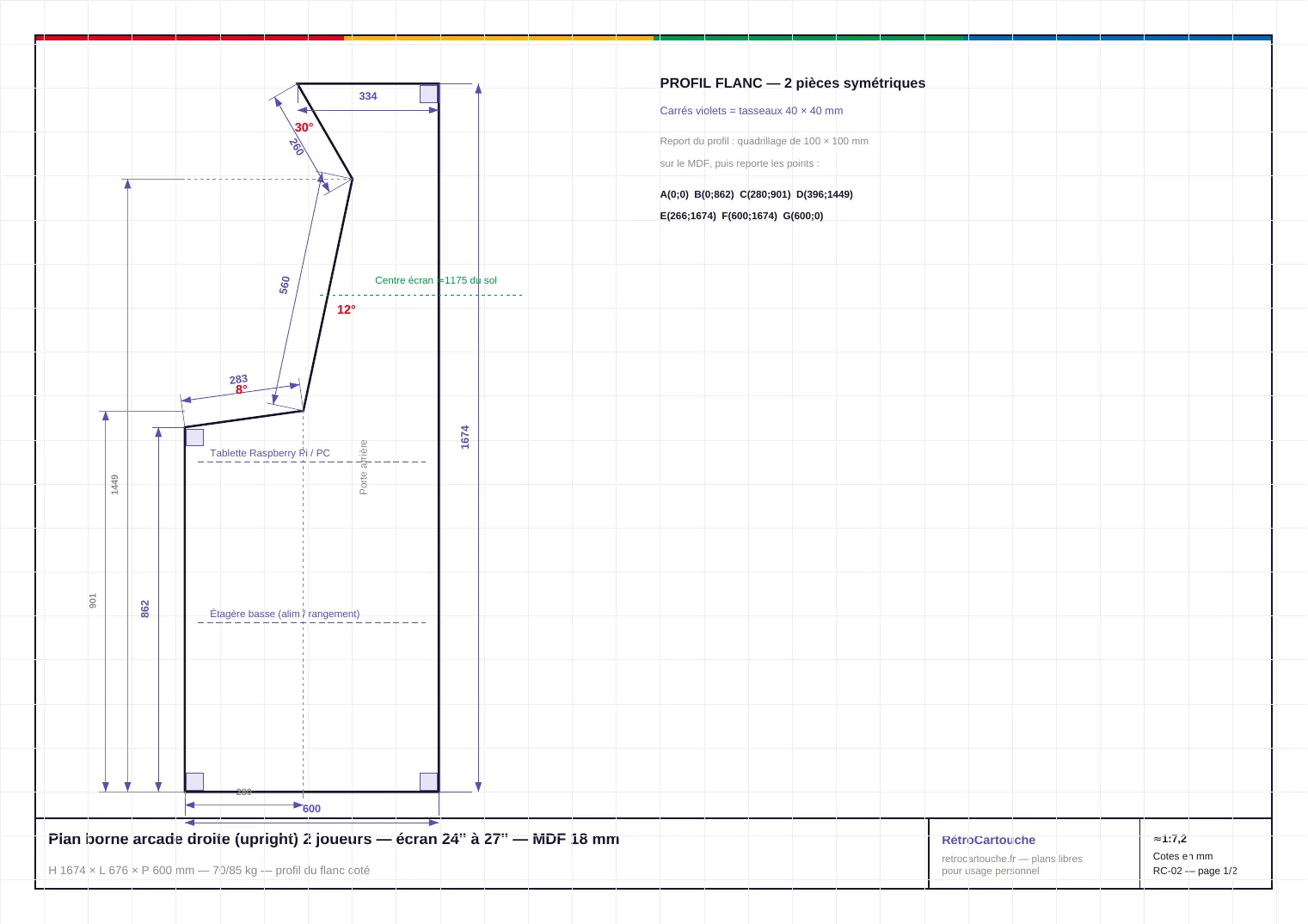 Plan coté de borne d'arcade droite (upright) : profil du flanc avec dimensions