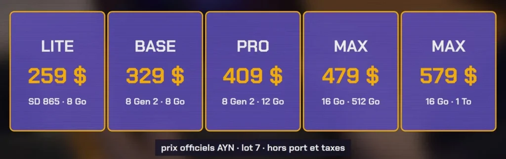 Prix officiels des cinq versions de l'AYN Thor : Lite 259 dollars, Base 329, Pro 409, Max 512 Go 479 et Max 1 To 579